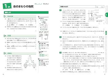 ファーストマニュアルA 5教科[要点][問題] ＋3教科[問題] 91sjAUT+b+L.jpg